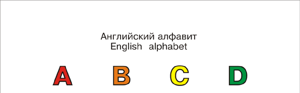 английская азбука