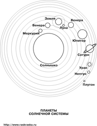 Большая раскраска «Солнечная система» А1